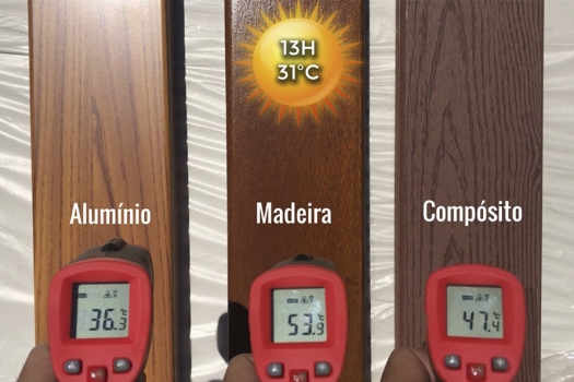 Diferença da temperatura nos materiais